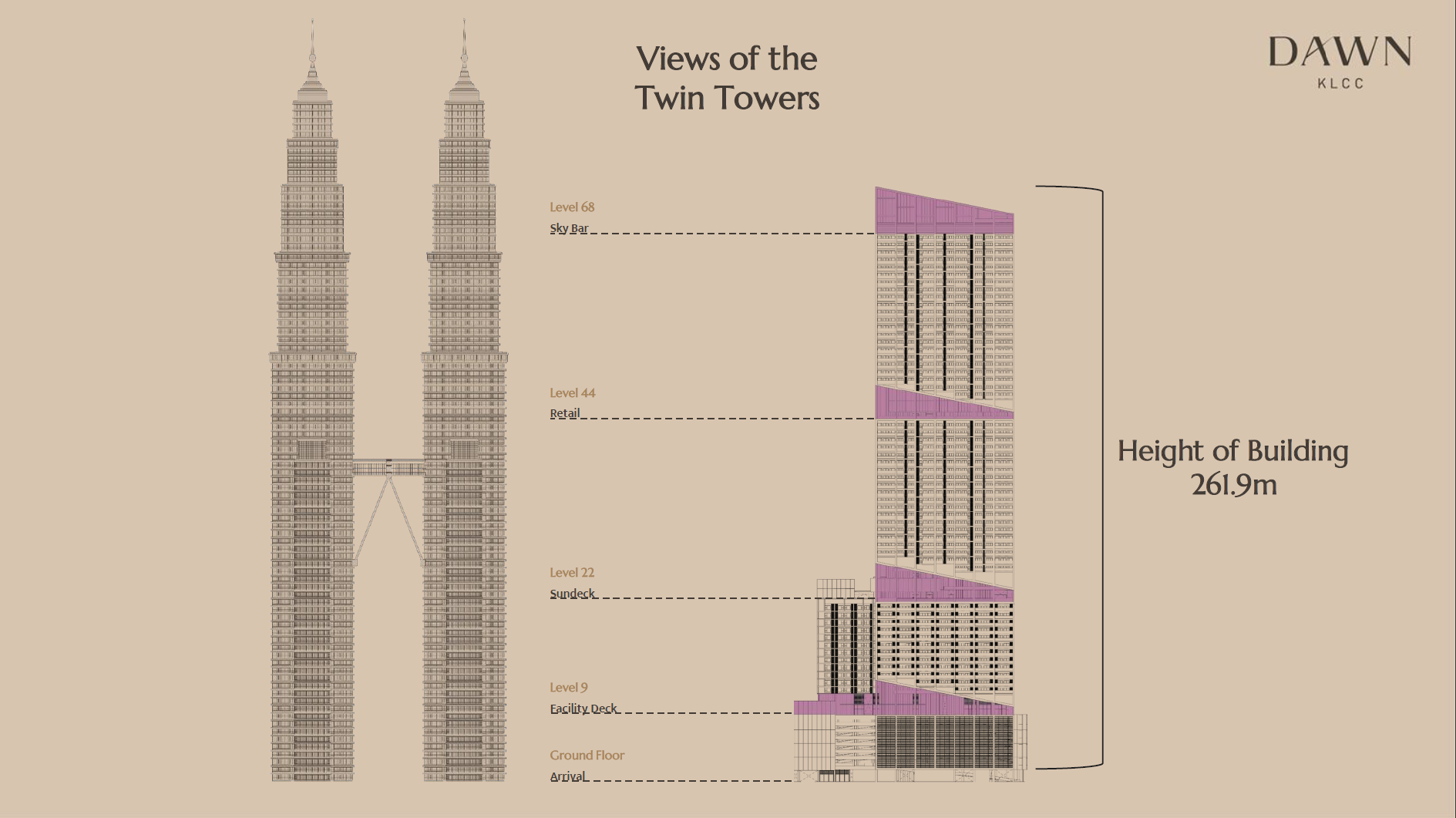 DAWN KLCC